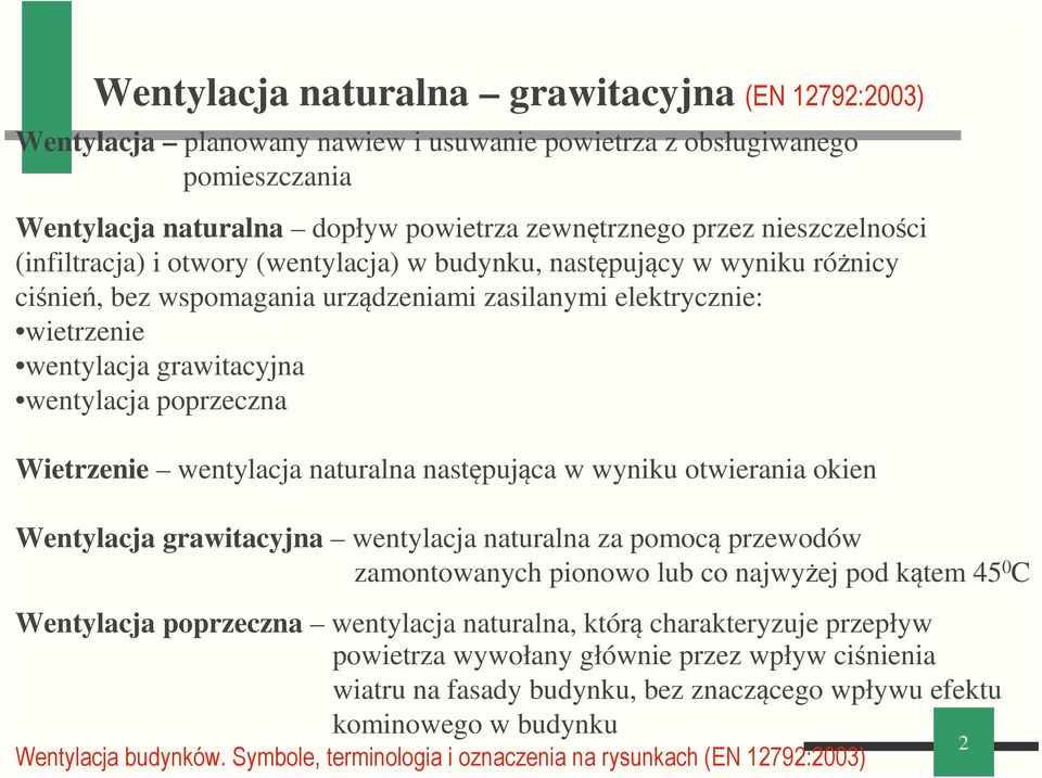 poprzeczna Wietrzenie wentylacja naturalna następująca w wyniku otwierania okien Wentylacja grawitacyjna wentylacja naturalna za pomocą przewodów zamontowanych pionowo lub co najwyżej pod kątem 45 0