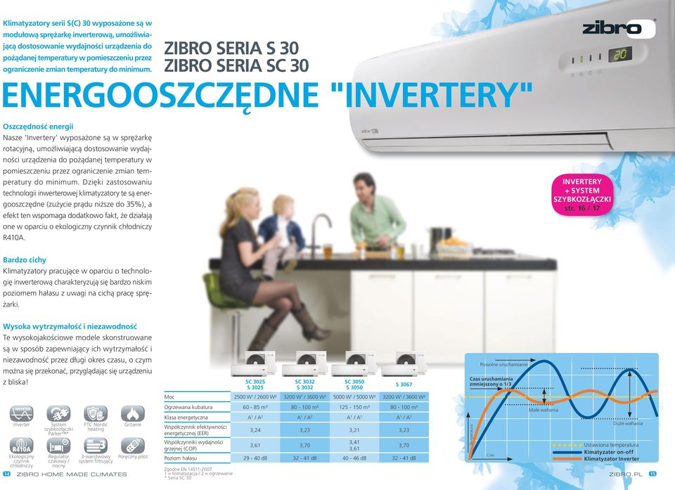 ENERGOOSZCZĘDNE "INVERTERY" Oszczędność energii Nasze Invertery wyposażone są w sprężarkę rotacyjną, umożliwiającą dostosowanie wydajności urządzenia do pożądanej temperatury w pomieszczeniu przez