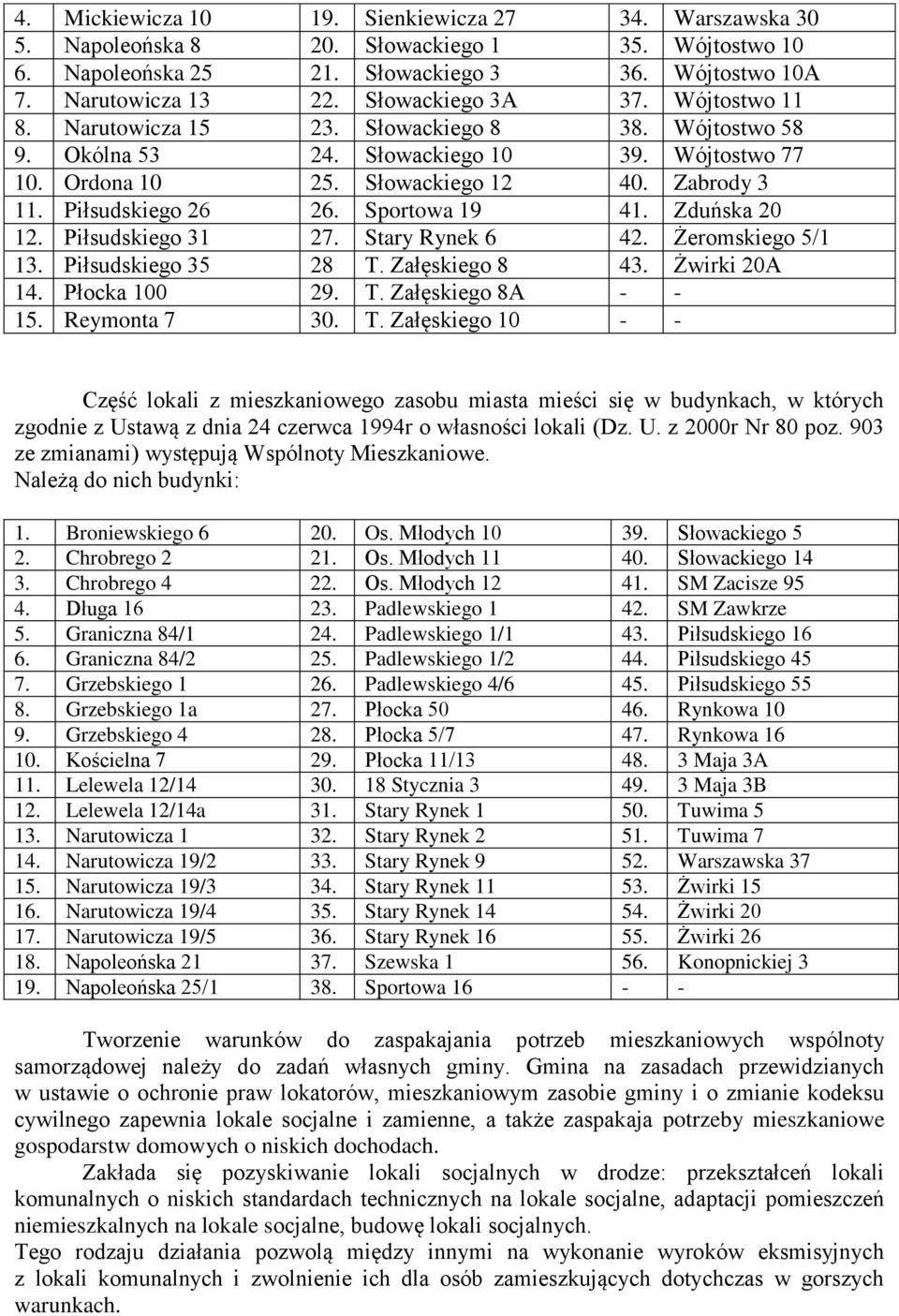 Piłsudskiego 26 26. Sportowa 19 41. Zduńska 20 12. Piłsudskiego 31 27. Stary Rynek 6 42. Żeromskiego 5/1 13. Piłsudskiego 35 28 T. Załęskiego 8 43. Żwirki 20A 14. Płocka 100 29. T. Załęskiego 8A - - 15.