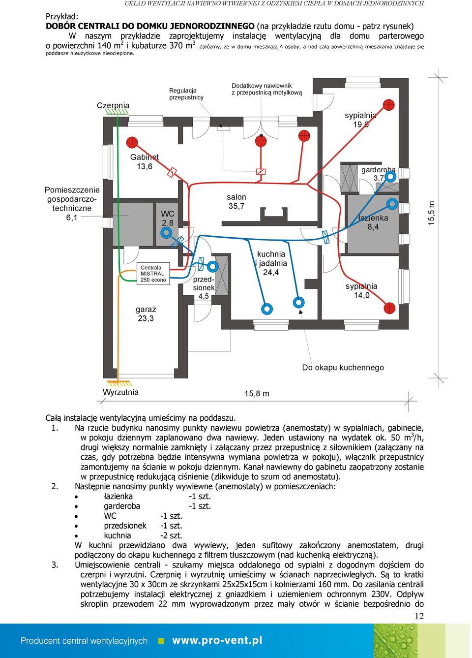 Załóżmy, że w domu mieszkają 4 osoby, a nad całą powierzchnią mieszkania znajduje się poddasze nieużytkowe nieocieplone.