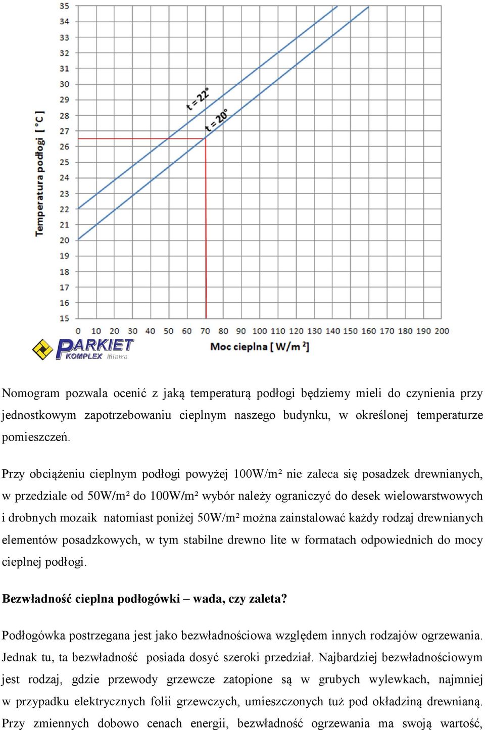 poniżej 50W/m² można zainstalować każdy rodzaj drewnianych elementów posadzkowych, w tym stabilne drewno lite w formatach odpowiednich do mocy cieplnej podłogi.