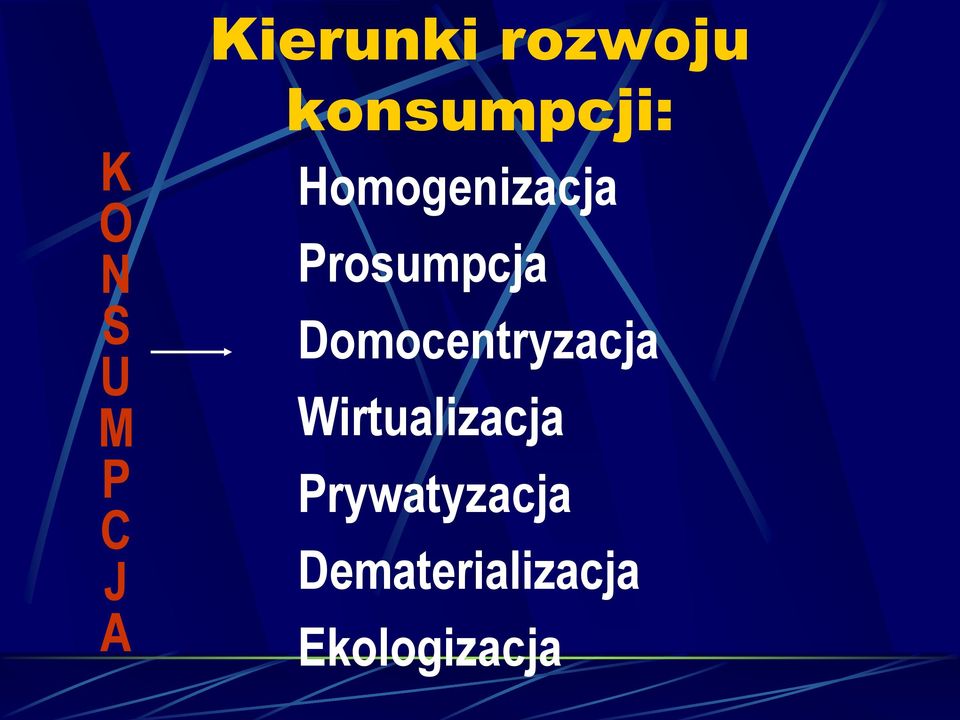 Domocentryzacja Wirtualizacja