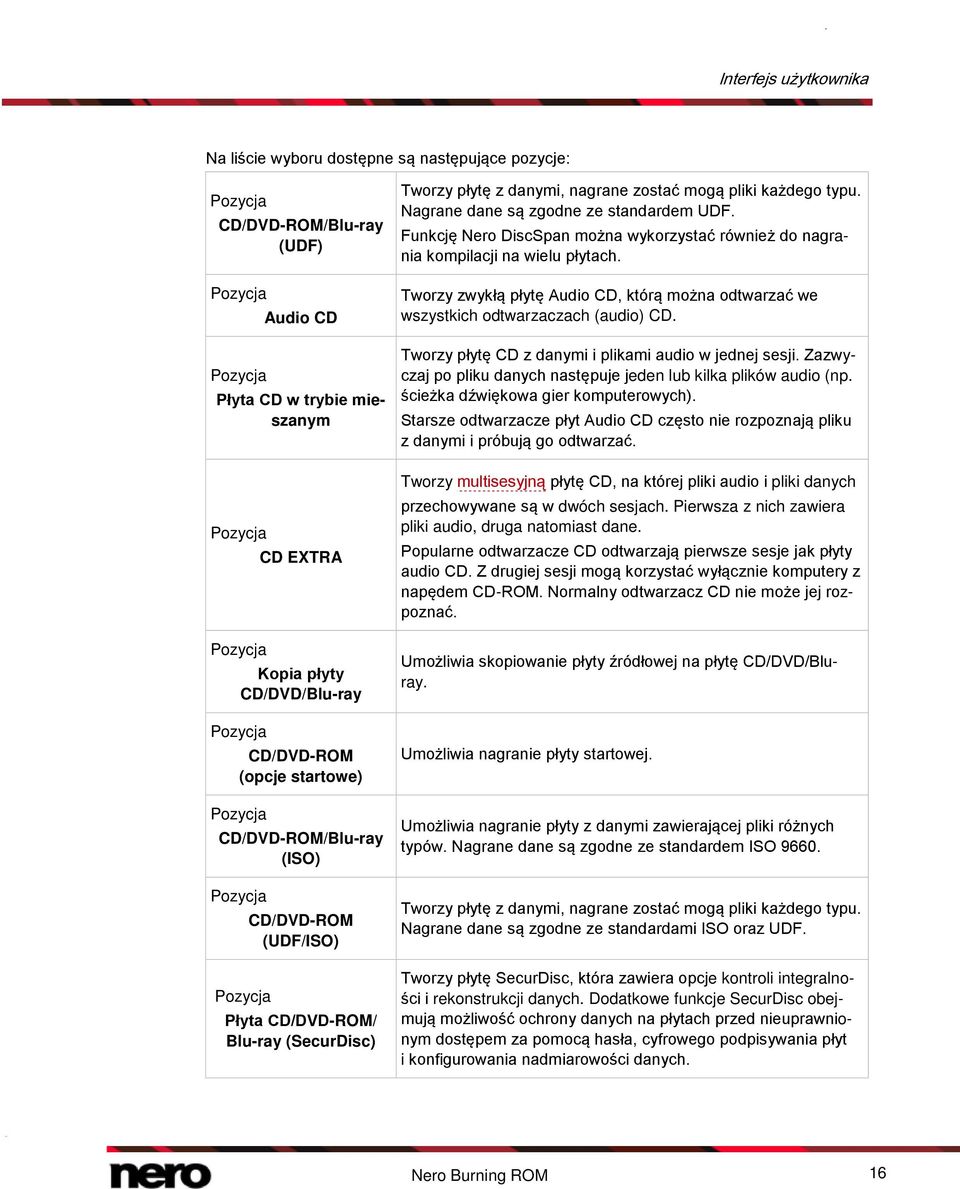 mogą pliki każdego typu. Nagrane dane są zgodne ze standardem UDF. Funkcję Nero DiscSpan można wykorzystać również do nagrania kompilacji na wielu płytach.