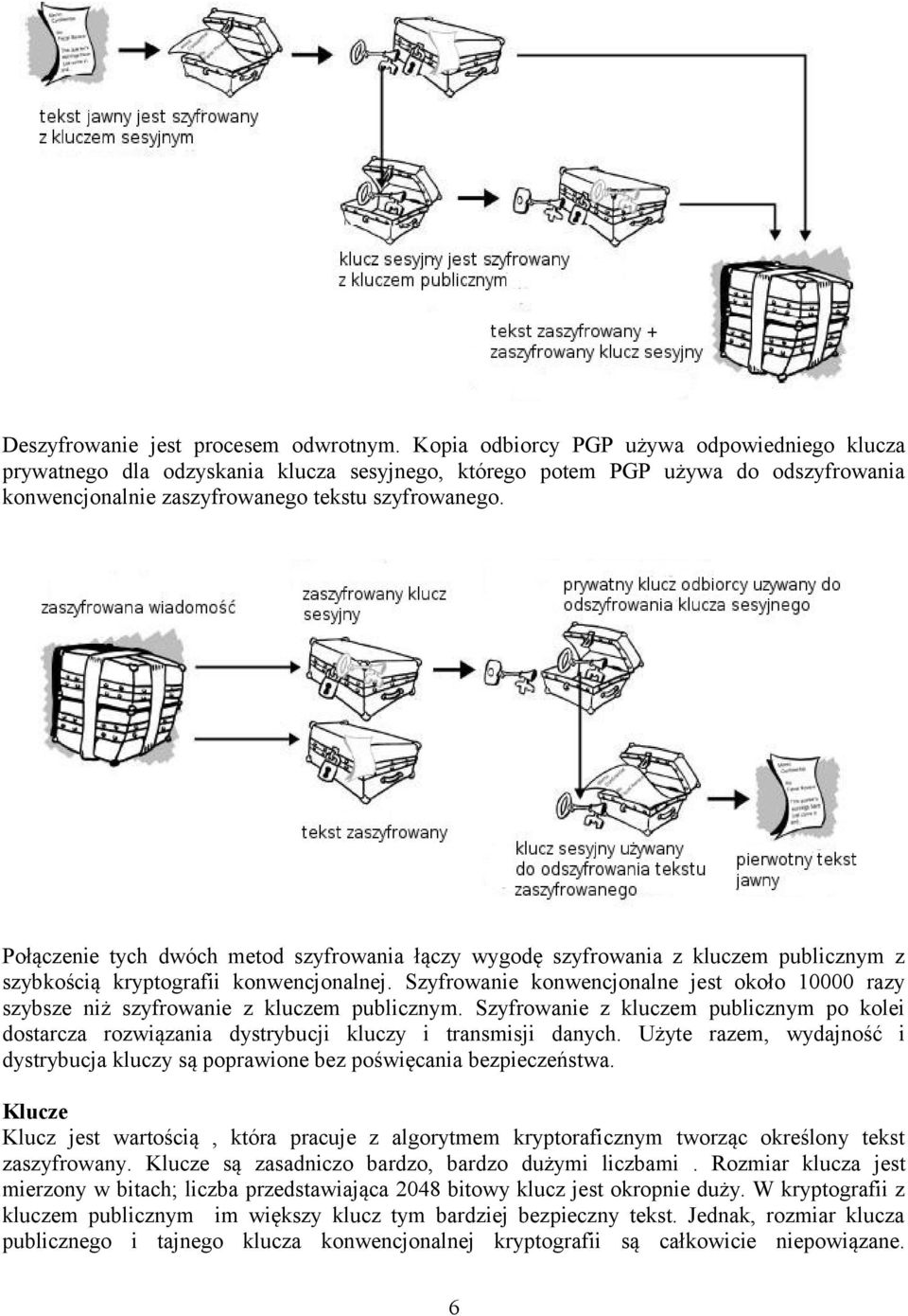 Połączenie tych dwóch metod szyfrowania łączy wygodę szyfrowania z kluczem publicznym z szybkością kryptografii konwencjonalnej.