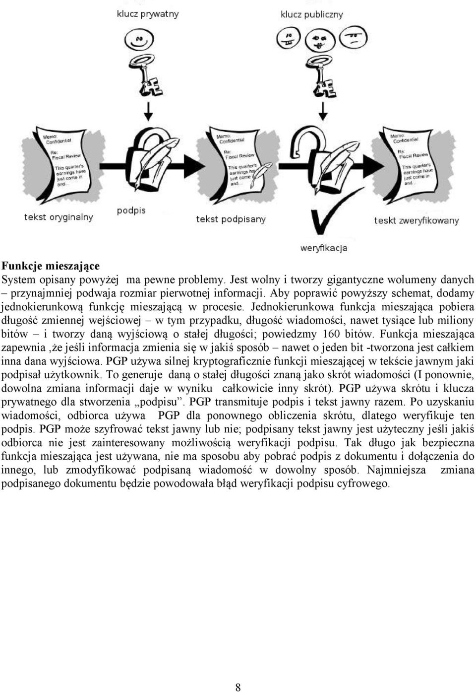 Jednokierunkowa funkcja mieszająca pobiera długość zmiennej wejściowej w tym przypadku, długość wiadomości, nawet tysiące lub miliony bitów i tworzy daną wyjściową o stałej długości; powiedzmy 160