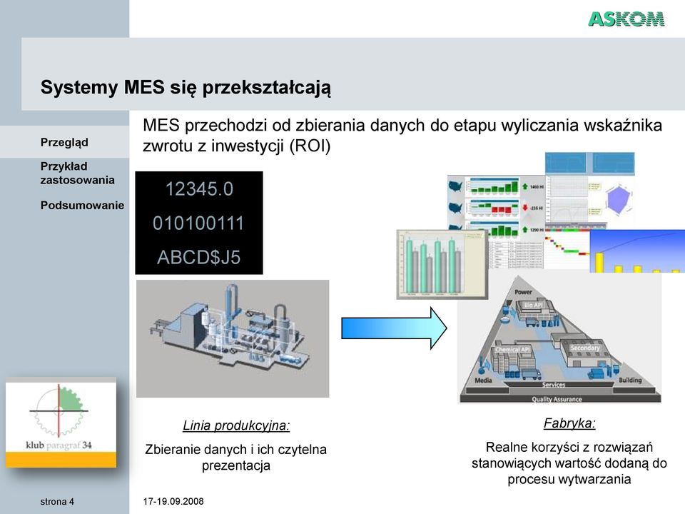 0 010100111 ABCD$J5 Linia produkcyjna: Zbieranie danych i ich czytelna