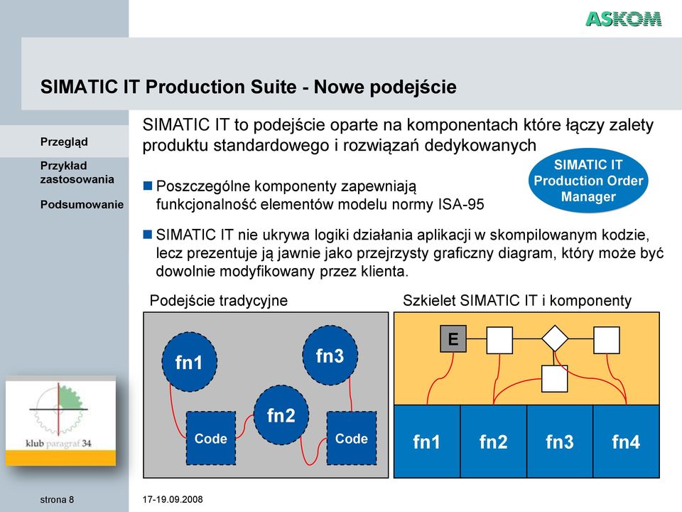 Manager SIMATIC IT nie ukrywa logiki działania aplikacji w skompilowanym kodzie, lecz prezentuje ją jawnie jako przejrzysty graficzny diagram, który