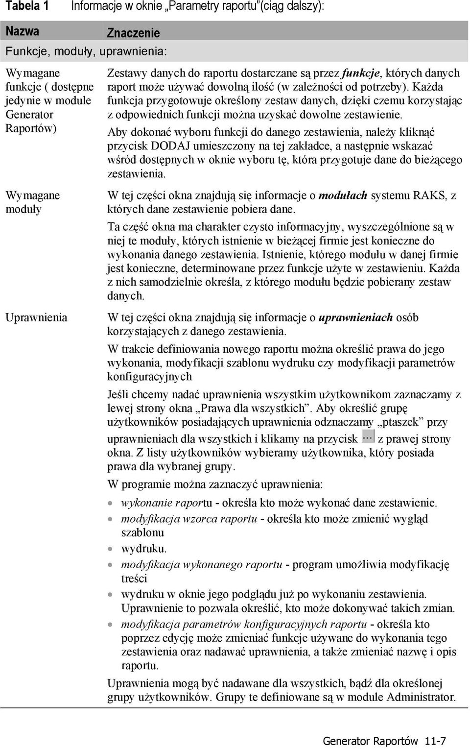 Każda funkcja przygotowuje określony zestaw danych, dzięki czemu korzystając z odpowiednich funkcji można uzyskać dowolne zestawienie.