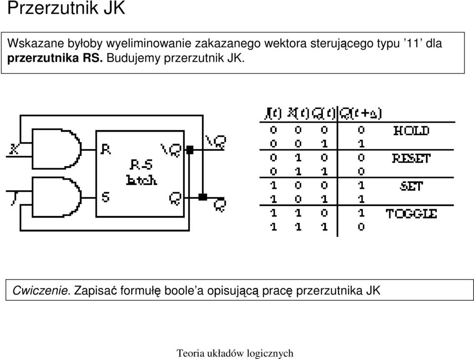 przerzutnika RS. Budujemy przerzutnik JK.