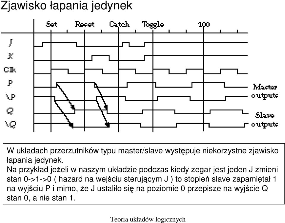 Na przykład jeżeli w naszym układzie podczas kiedy zegar jest jeden J zmieni stan 0->1->0 (