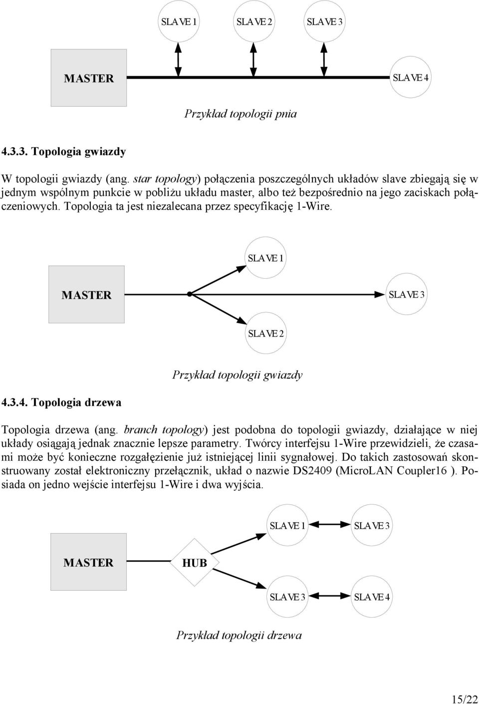 Topologia ta jest niezalecana przez specyfikację 1-Wire. SLAVE 1 MASTER SLAVE 3 SLAVE 2 Przykład topologii gwiazdy 4.3.4. Topologia drzewa Topologia drzewa (ang.