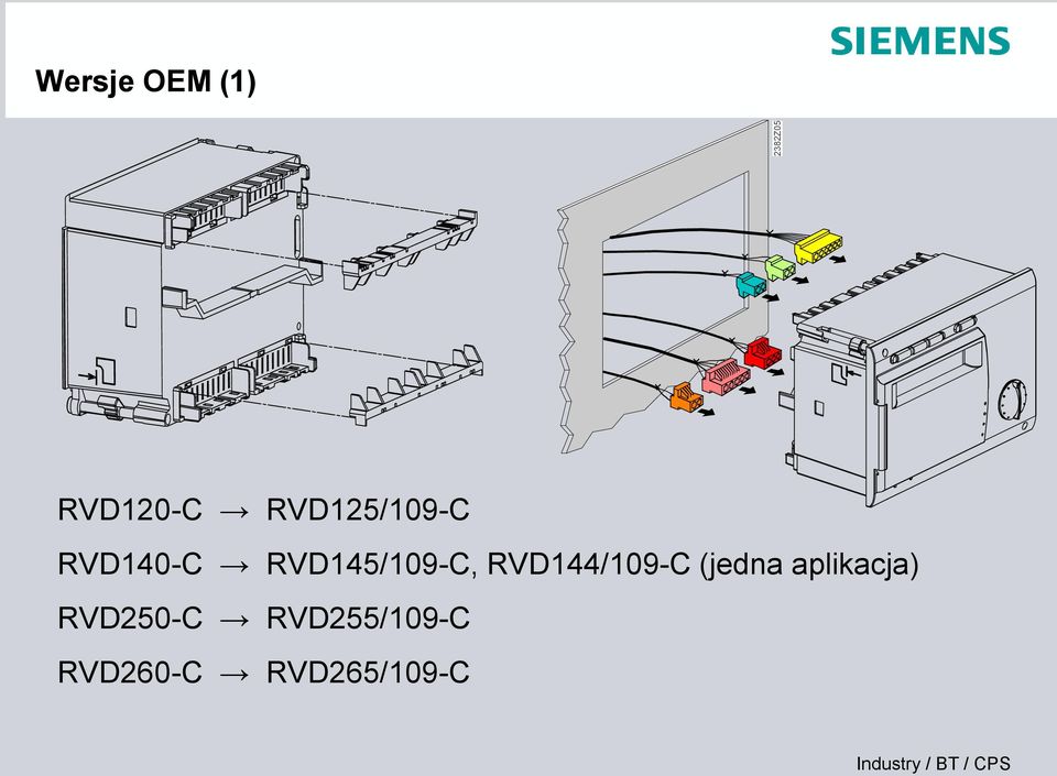 RVD144/109-C (jedna aplikacja) RVD250-C