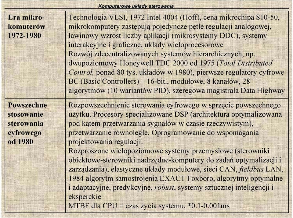 dwupoziomowy Honeywell TDC 2000 od 1975 (Total Distributed Control, ponad 80 tys. układów w 1980), pierwsze regulatory cyfrowe BC (Basic Controllers) 16-bit.