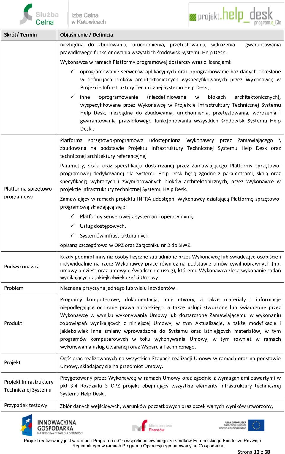 Wykonawca w ramach Platformy programowej dostarczy wraz z licencjami: oprogramowanie serwerów aplikacyjnych oraz oprogramowanie baz danych określone w definicjach bloków architektonicznych