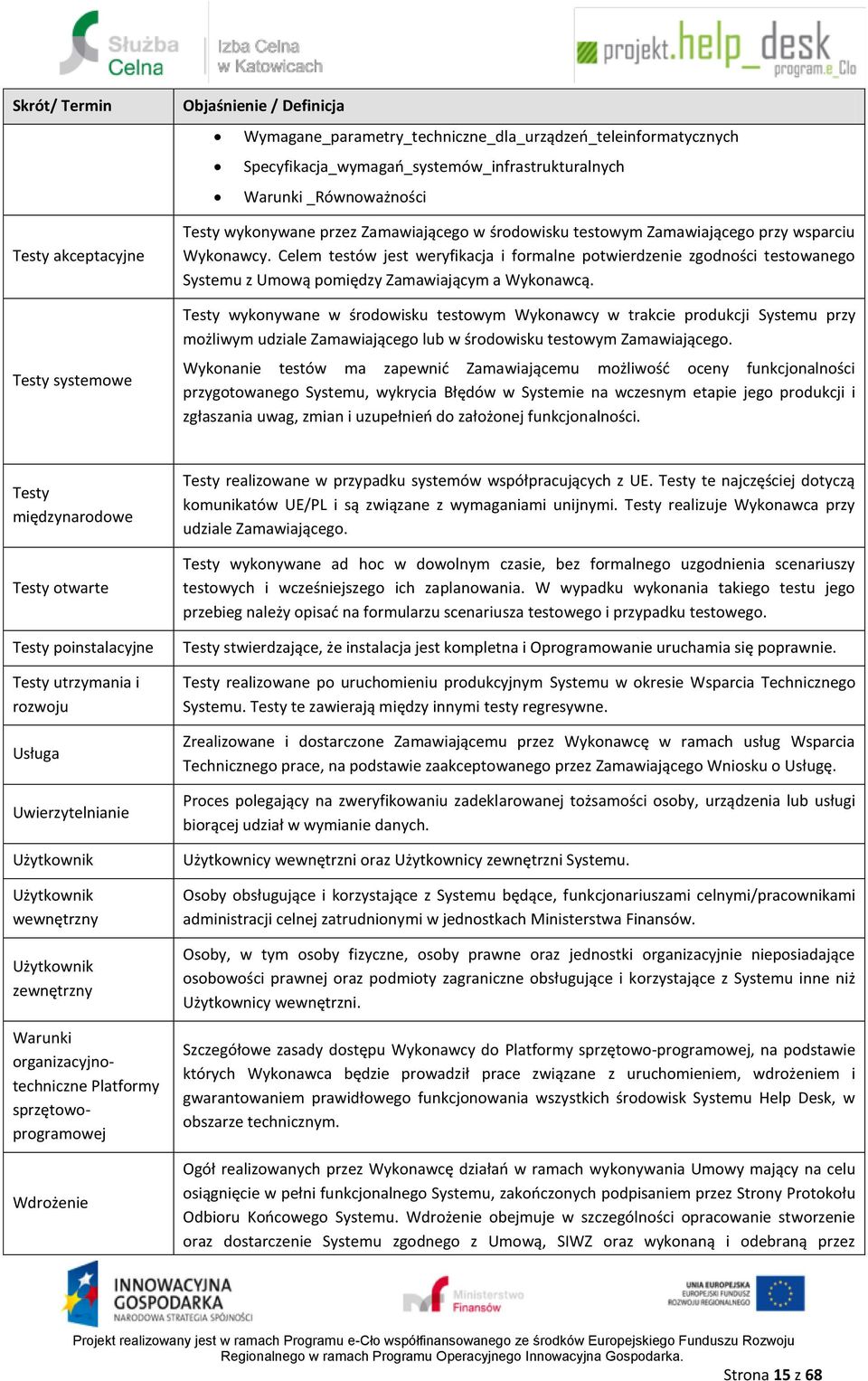 Celem testów jest weryfikacja i formalne potwierdzenie zgodności testowanego Systemu z Umową pomiędzy Zamawiającym a Wykonawcą.