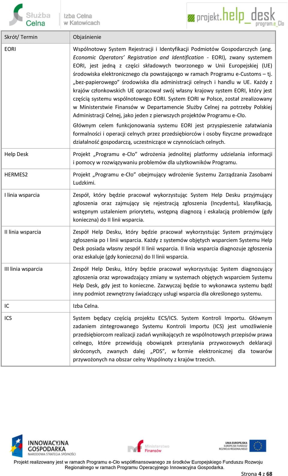 ramach Programu e-customs tj. bez-papierowego środowiska dla administracji celnych i handlu w UE.