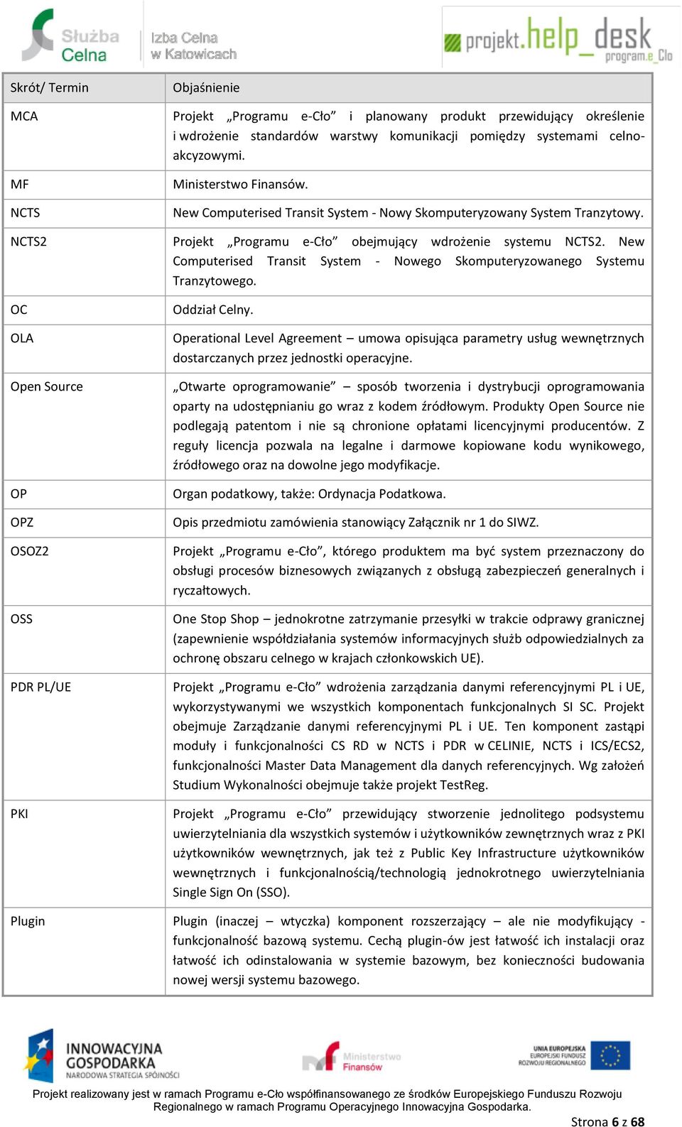 New Computerised Transit System - Nowego Skomputeryzowanego Systemu Tranzytowego. OC OLA Open Source OP OPZ OSOZ2 OSS PDR PL/UE PKI Oddział Celny.