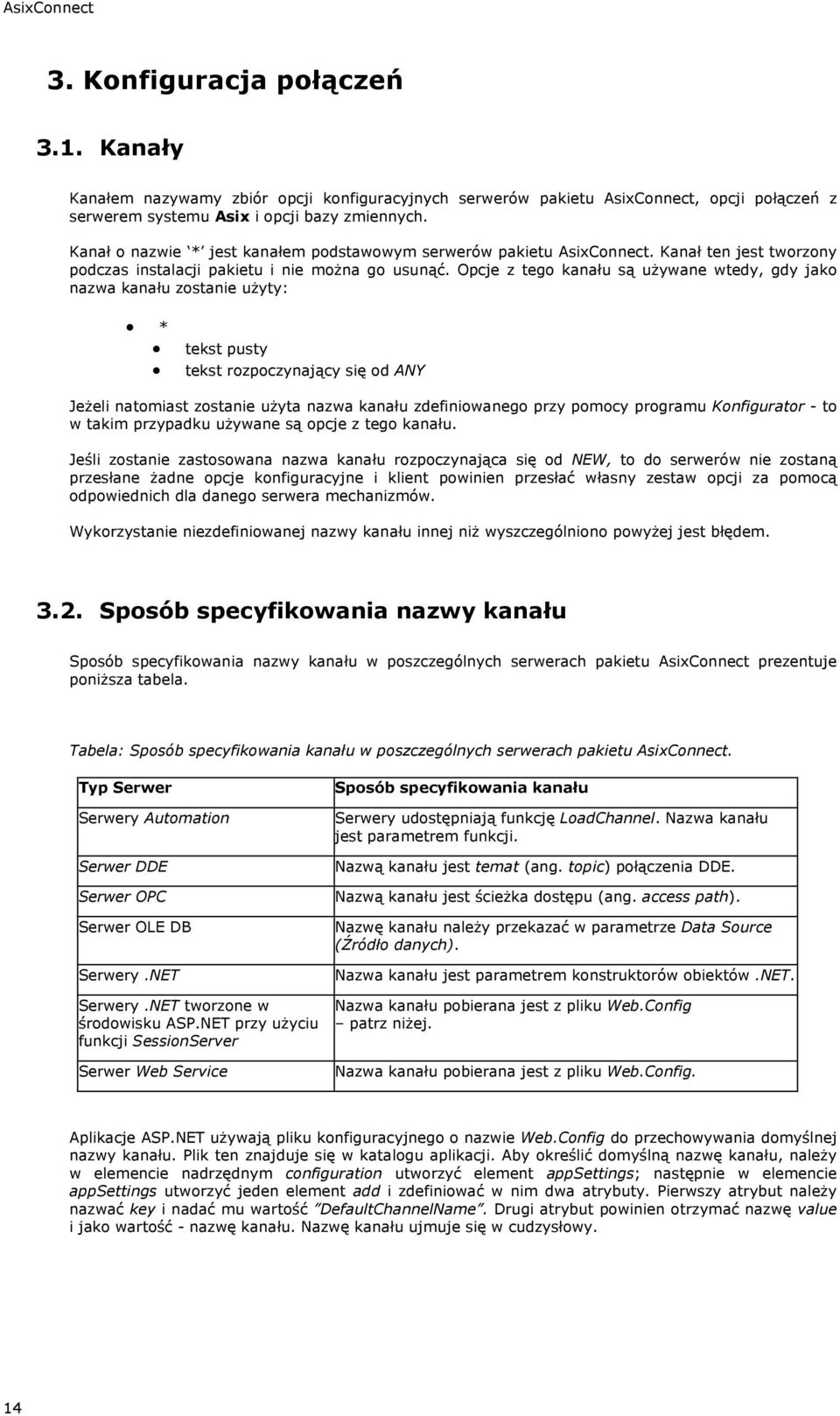 Opcje z tego kanału są używane wtedy, gdy jako nazwa kanału zostanie użyty: * tekst pusty tekst rozpoczynający się od ANY Jeżeli natomiast zostanie użyta nazwa kanału zdefiniowanego przy pomocy