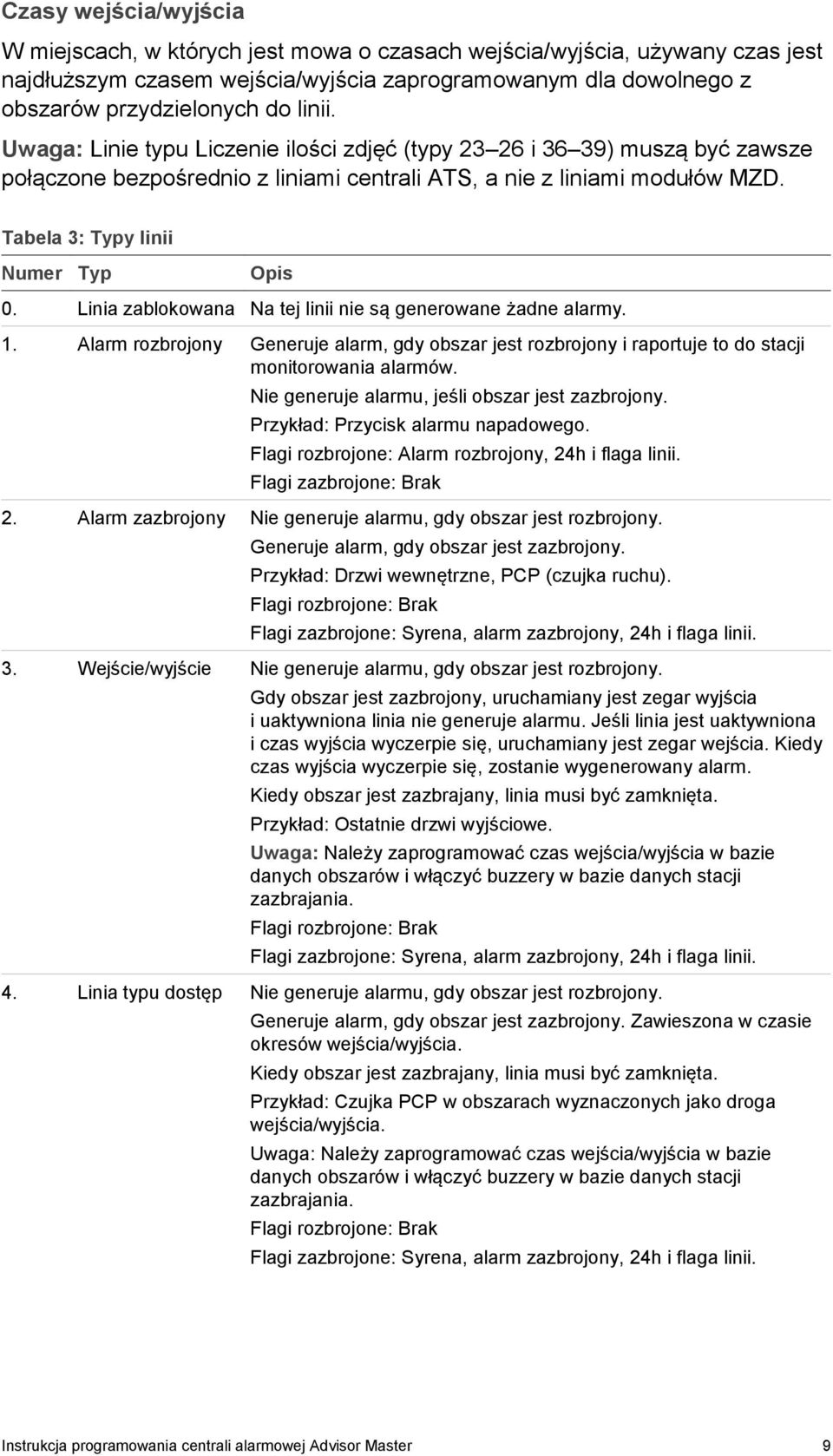 Linia zablokowana Na tej linii nie są generowane żadne alarmy. 1. Alarm rozbrojony Generuje alarm, gdy obszar jest rozbrojony i raportuje to do stacji monitorowania alarmów.