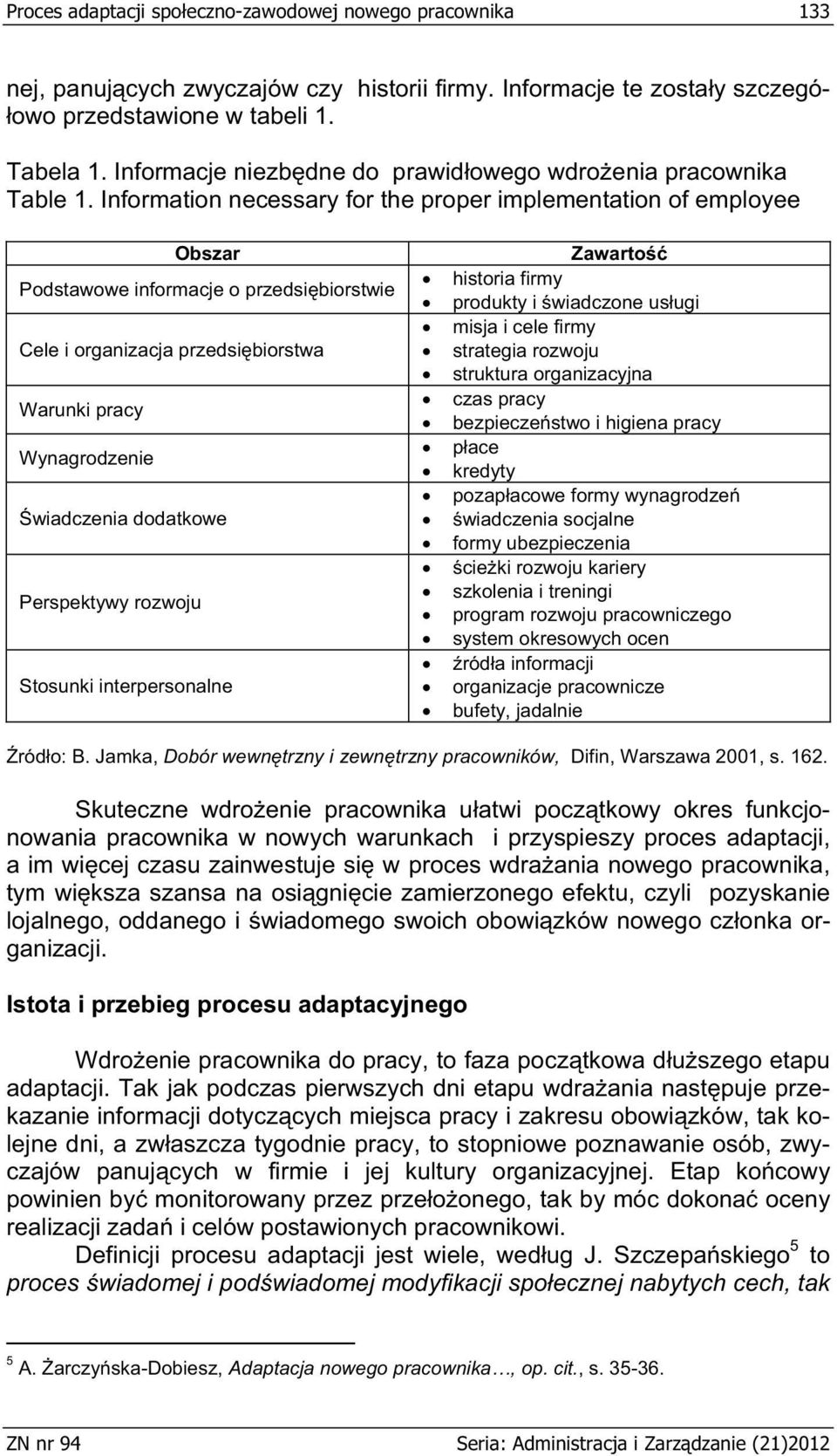 Information necessary for the proper implementation of employee Obszar Podstawowe informacje o przedsibiorstwie Cele i organizacja przedsibiorstwa Warunki pracy Wynagrodzenie wiadczenia dodatkowe