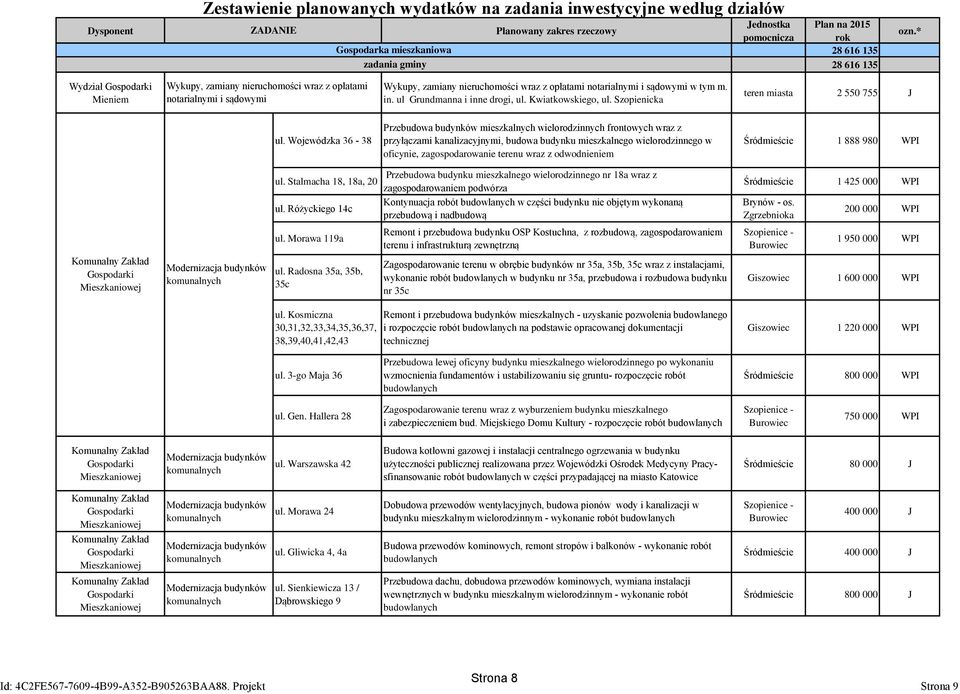 ul Grundmanna i inne drogi, ul. Kwiatkowskiego, ul. Szopienicka teren miasta 2 550 755 J ul.