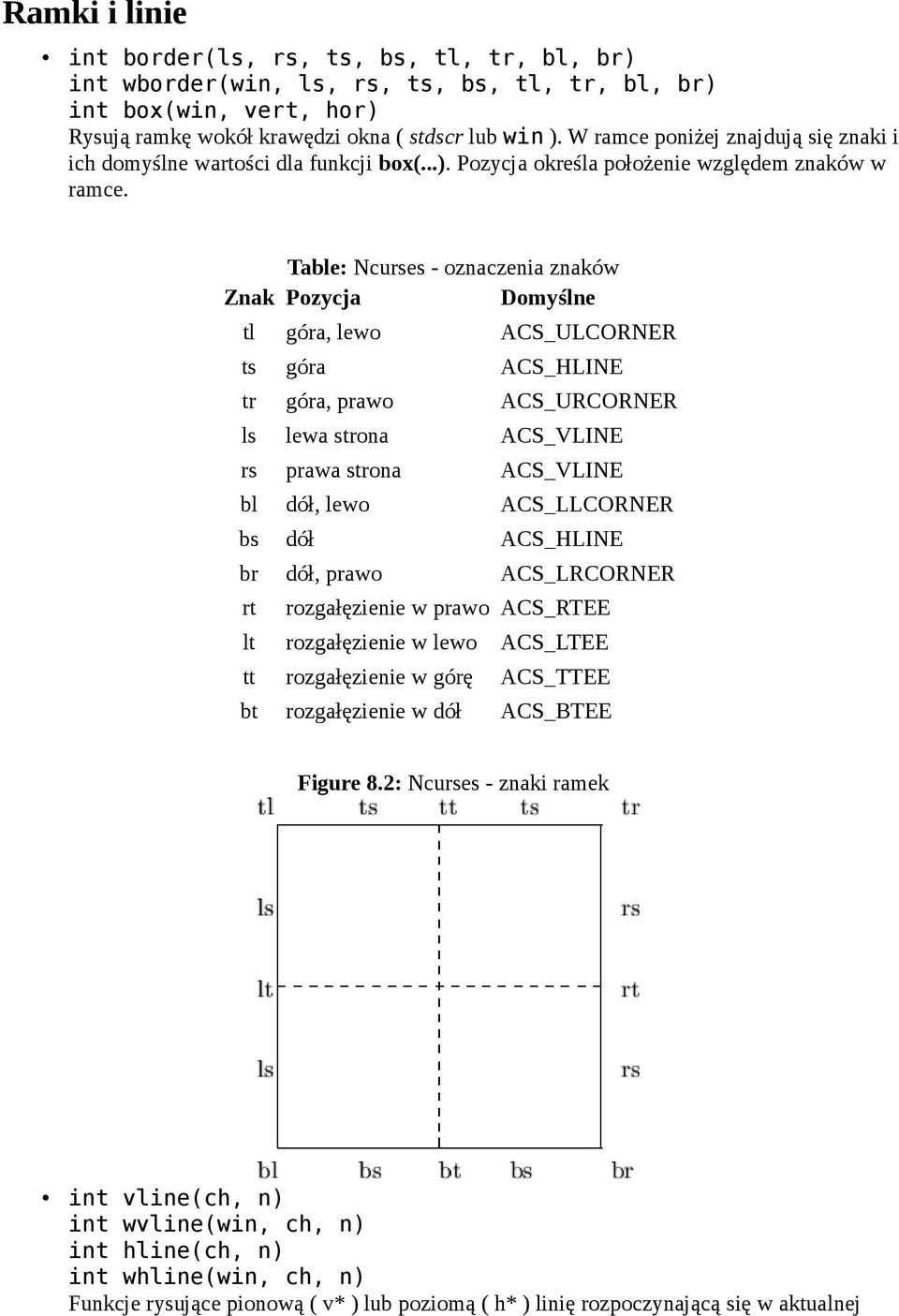 Table: Ncurses - oznaczenia znaków Znak Pozycja Domyślne tl góra, lewo ACS_ULCORNER ts góra ACS_HLINE tr góra, prawo ACS_URCORNER ls lewa strona ACS_VLINE rs prawa strona ACS_VLINE bl dół, lewo