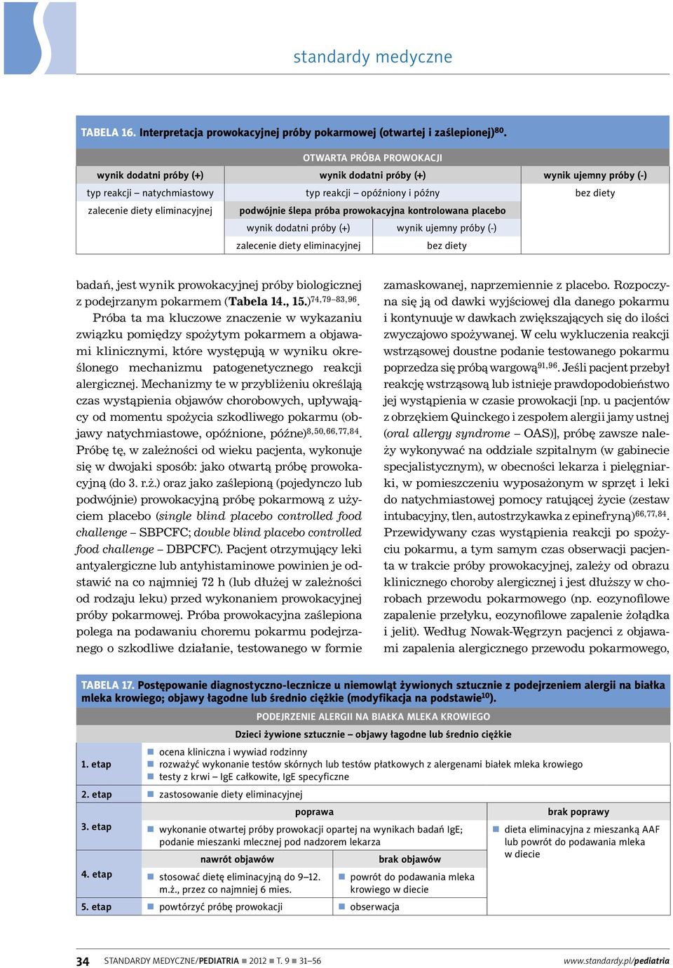 podwójnie ślepa próba prowokacyjna kontrolowana placebo wynik dodatni próby (+) wynik ujemny próby (-) zalecenie diety eliminacyjnej bez diety - - - ciem placebo (single blind placebo controlled food