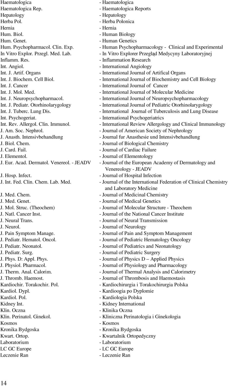 - In Vitro Explorer Przegląd Medycyny Laboratoryjnej Inflamm. Res. - Inflammation Research Int. Angiol. - International Angiology Int. J. Artif. Organs - International Journal of Artifical Organs Int.