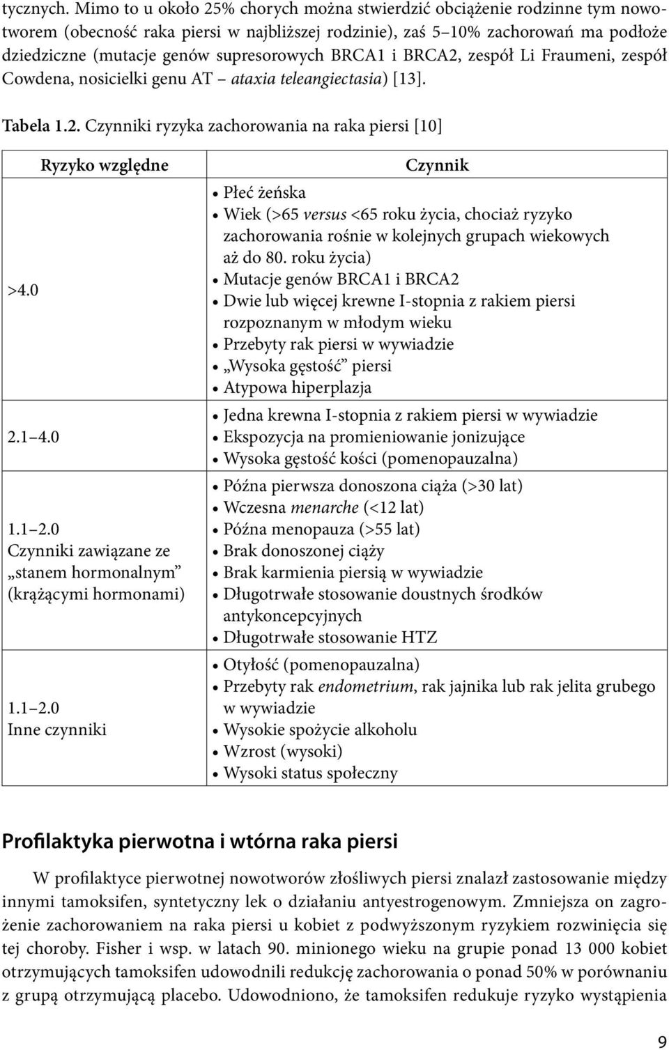 BRCA1 i BRCA2, zespół Li Fraumeni, zespół Cowdena, nosicielki genu AT ataxia teleangiectasia) [13]. Tabela 1.2. Czynniki ryzyka zachorowania na raka piersi [10] >4.0 2.1 4.0 Ryzyko względne 1.1 2.