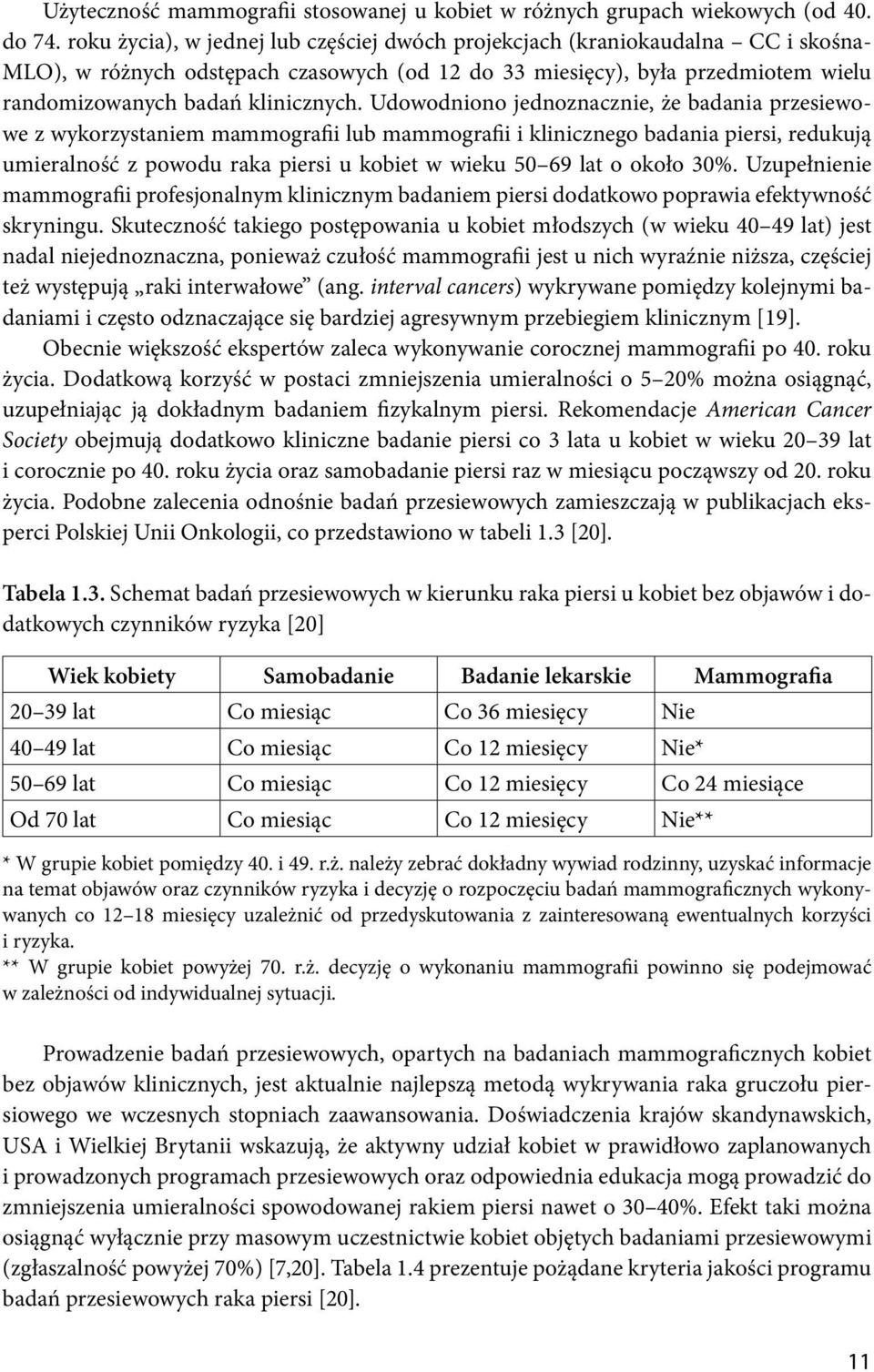 Udowodniono jednoznacznie, że badania przesiewowe z wykorzystaniem mammografii lub mammografii i klinicznego badania piersi, redukują umieralność z powodu raka piersi u kobiet w wieku 50 69 lat o