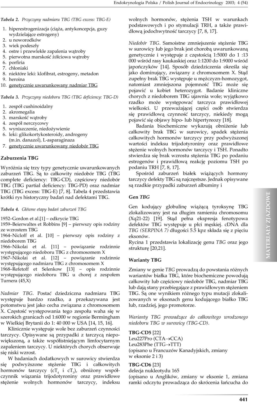 genetycznie uwarunkowany nadmiar TBG Tabela 3. Przyczyny niedoboru TBG (TBG deficiency: TBG-D). zespół cushinoidalny. akromegalia 3. marskość wątroby 4. zespół nerczycowy 5.