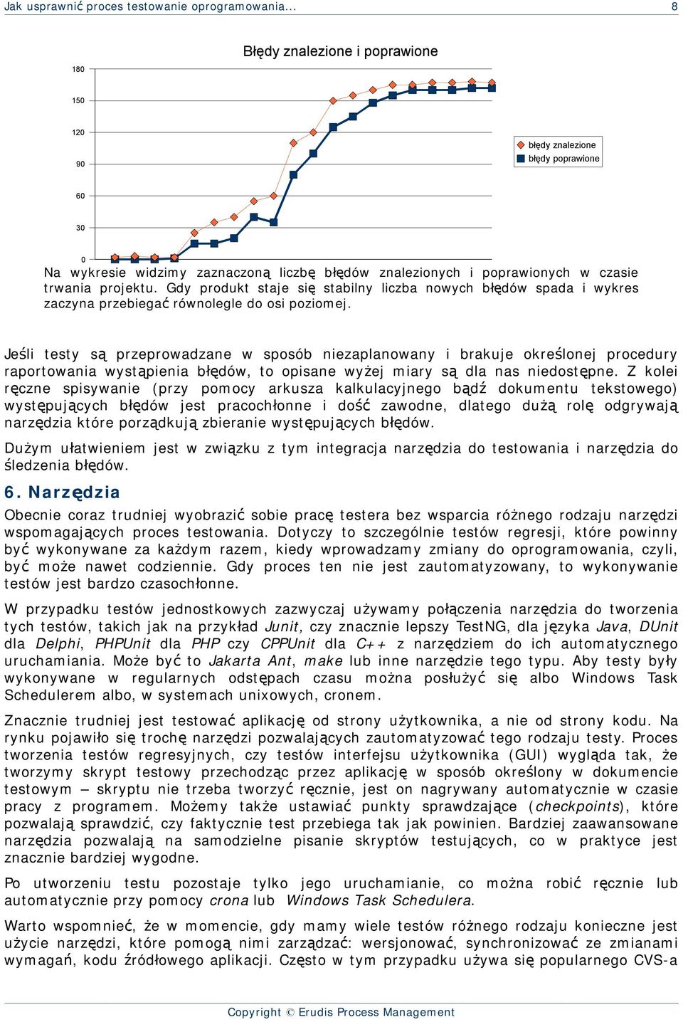 Gdy produkt staje się stabilny liczba nowych błędów spada i wykres zaczyna przebiegać równolegle do osi poziomej.