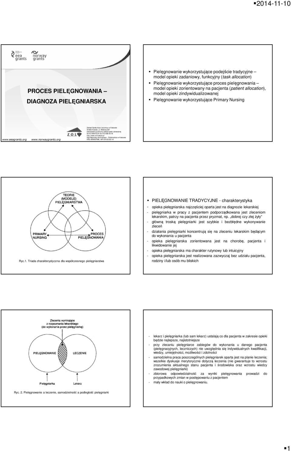 org Zakład Opiekuńczo-Leczniczy w Krakowie 30-663 Kraków, ul. Wielicka 267 samodzielny publiczny zakład opieki zdrowotnej tel 012 658-43-24 fax 012 658-43-76 http://www.zol.krakow.