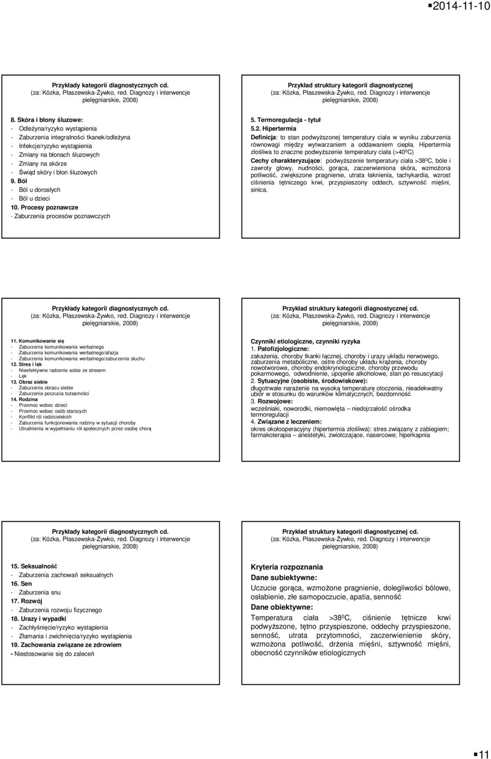 śluzowych 9. Ból - Ból u dorosłych - Ból u dzieci 10. Procesy poznawcze - Zaburzenia procesów poznawczych 5. Termoregulacja - tytuł 5.2.