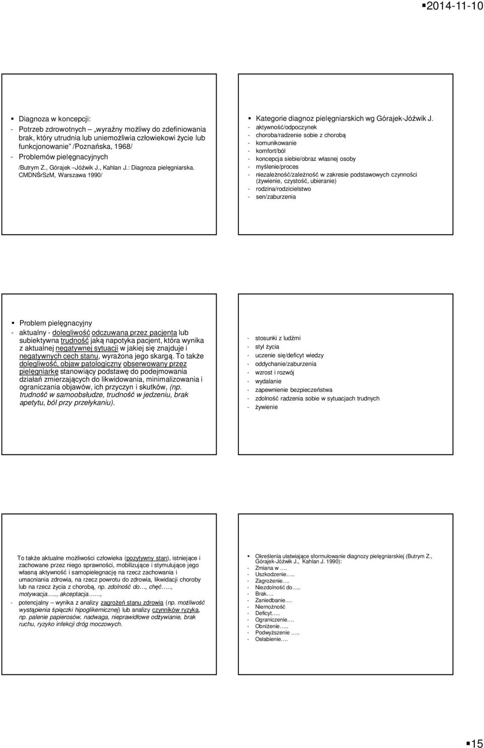 - aktywność/odpoczynek - choroba/radzenie sobie z chorobą - komunikowanie - komfort/ból - koncepcja siebie/obraz własnej osoby - myślenie/proces - niezależność/zależność w zakresie podstawowych