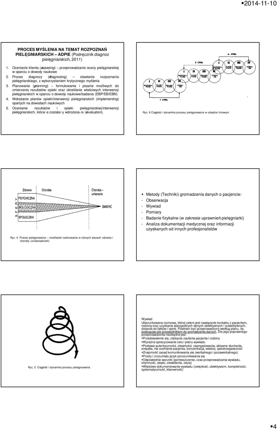 Planowanie (planning) formułowanie i pisanie możliwych do zmierzenia rezultatów opieki oraz określanie właściwych interwencji pielęgniarskich w oparciu o dowody naukowe/badania (EBP/EB/EBN) 4.