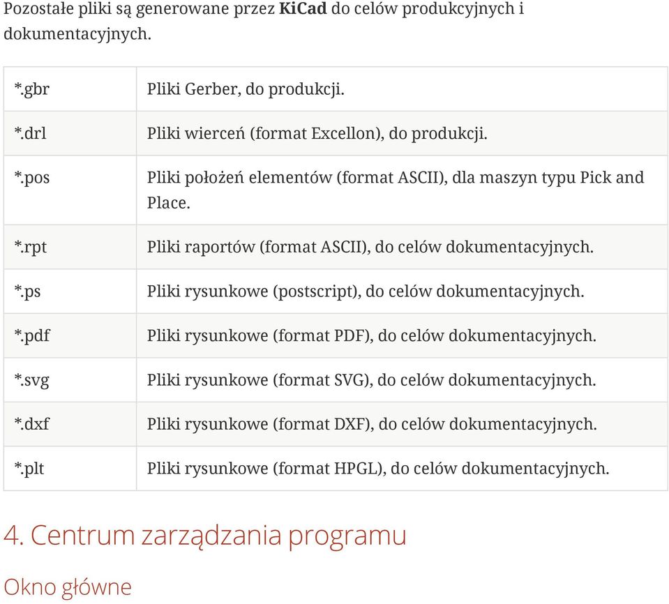 Pliki raportów (format ASCII), do celów dokumentacyjnych. Pliki rysunkowe (postscript), do celów dokumentacyjnych.