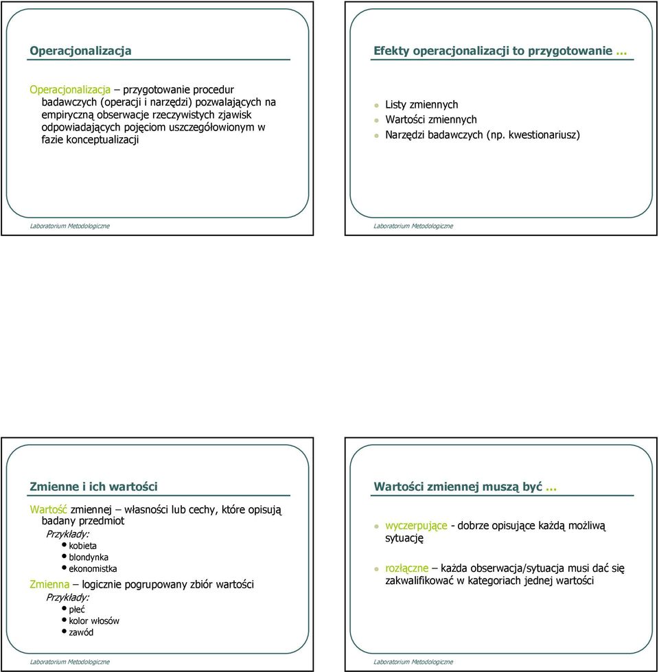 kwestionariusz) Zmienne i ich wartości Wartość zmiennej własności lub cechy, które opisują badany przedmiot kobieta blondynka ekonomistka Zmienna logicznie pogrupowany zbiór