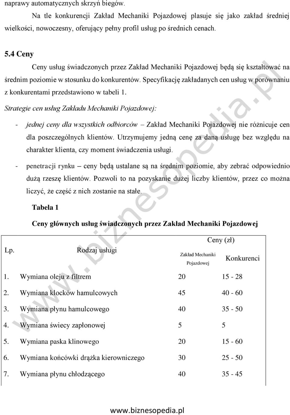 Specyfikację zakładanych cen usług w porównaniu z konkurentami przedstawiono w tabeli 1.