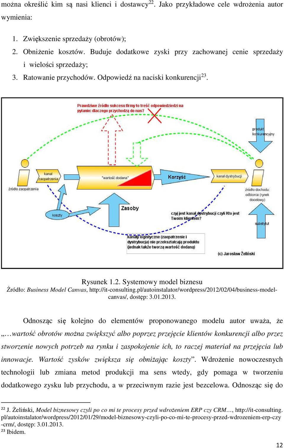 . Rysunek 1.2. Systemowy model biznesu Źródło: Business Model Canvas, http://it-consulting.pl/autoinstalator/wordpress/2012/02/04/business-modelcanvas/, dostęp: 3.01.2013.