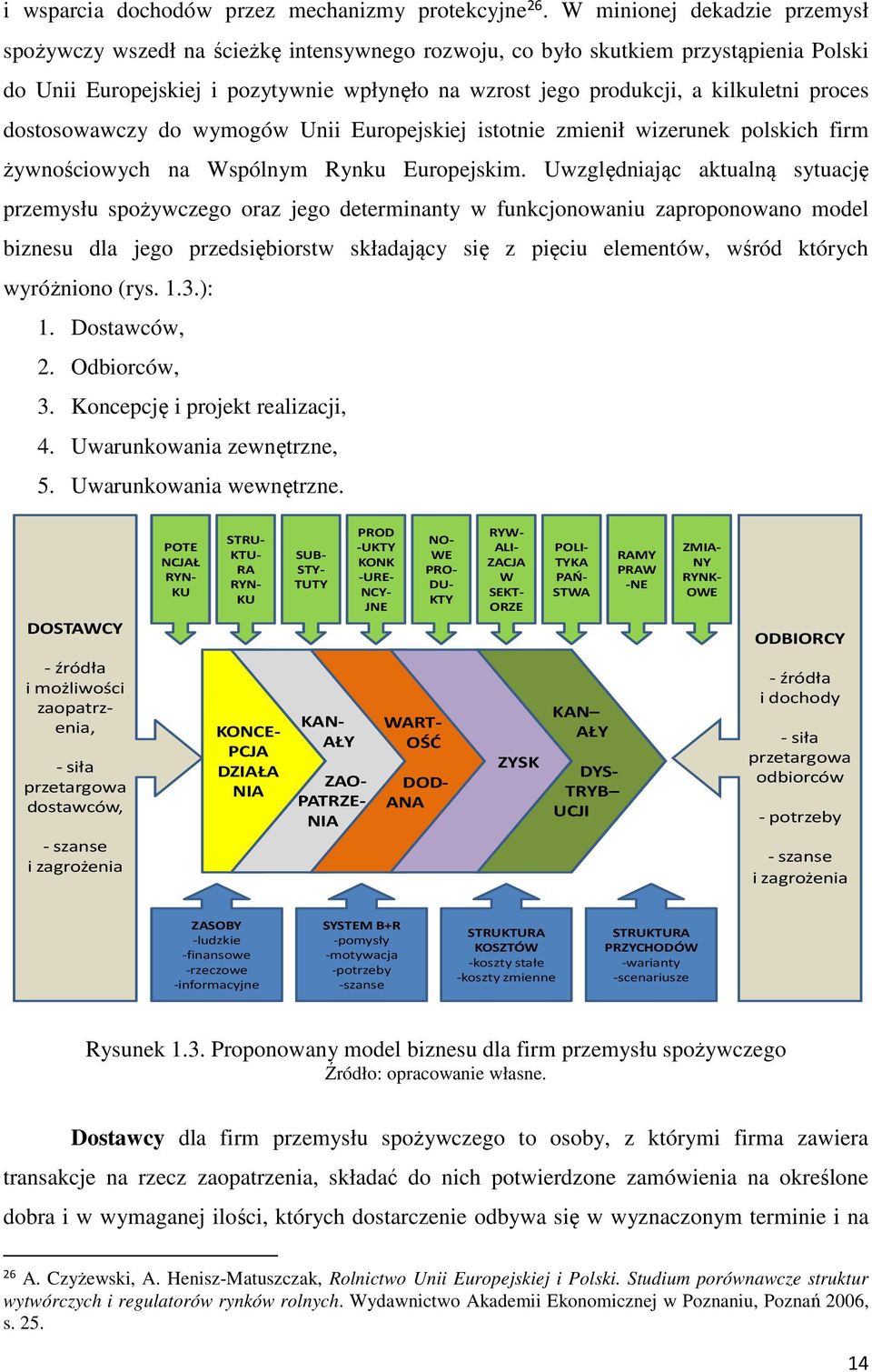 proces dostosowawczy do wymogów Unii Europejskiej istotnie zmienił wizerunek polskich firm żywnościowych na Wspólnym Rynku Europejskim.