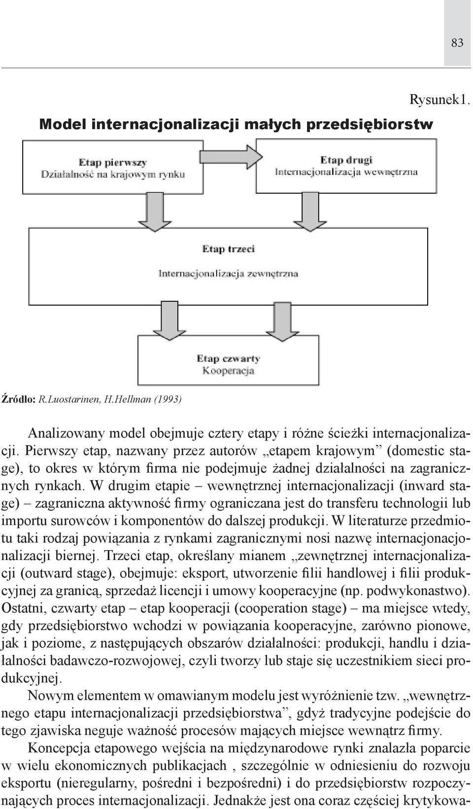 W drugim etapie wewnętrznej internacjonalizacji (inward stage) zagraniczna aktywność firmy ograniczana jest do transferu technologii lub importu surowców i komponentów do dalszej produkcji.