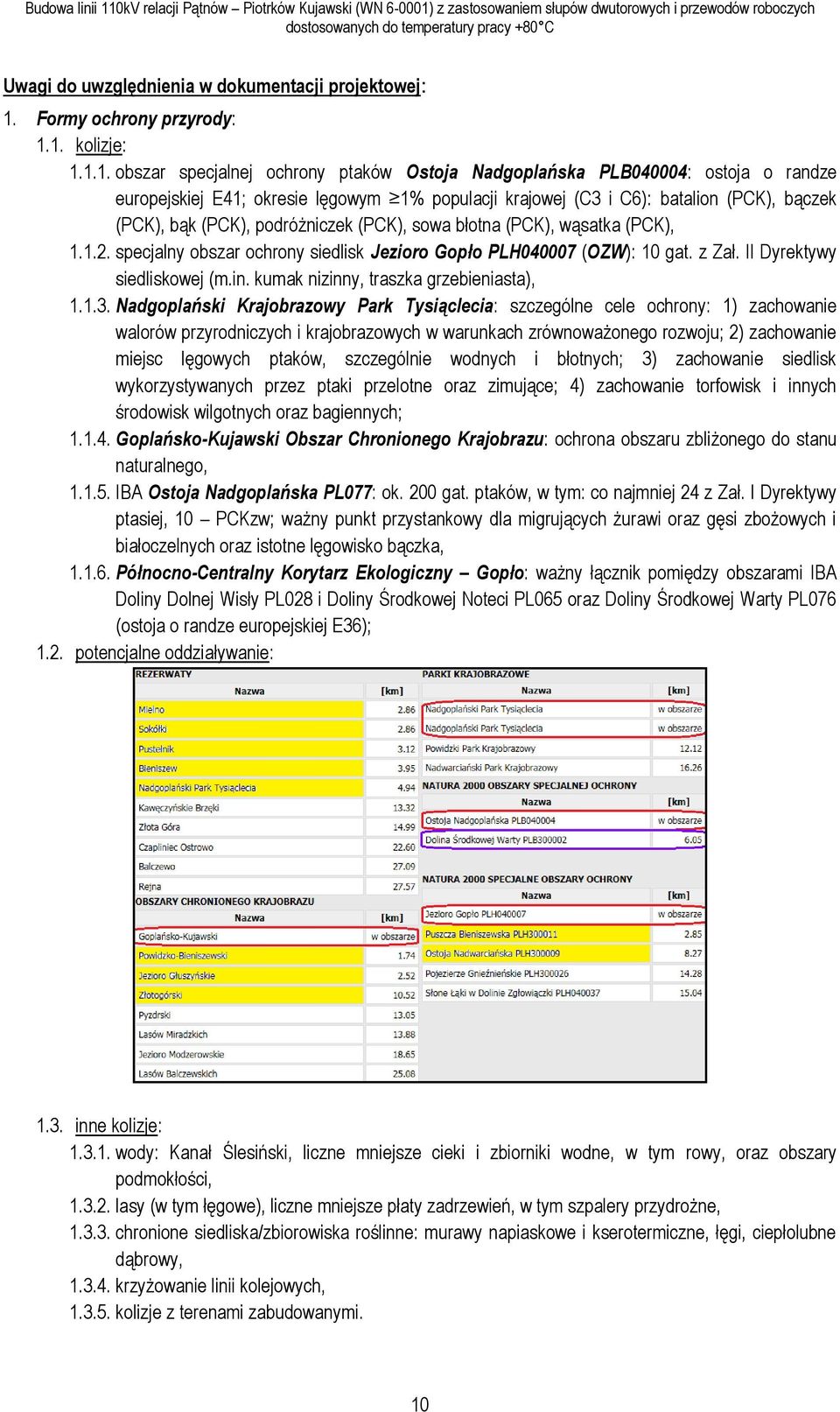 1. kolizje: 1.1.1. obszar specjalnej ochrony ptaków Ostoja Nadgoplańska PLB040004: ostoja o randze europejskiej E41; okresie lęgowym 1% populacji krajowej (C3 i C6): batalion (PCK), bączek (PCK), bąk