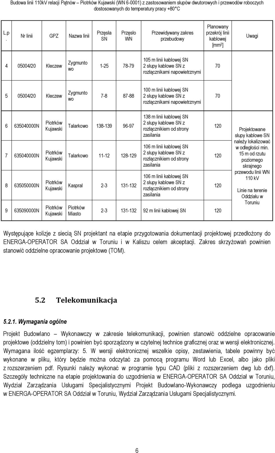 635050000N 9 635090000N Piotrków Kujawski Piotrków Kujawski Piotrków Kujawski Piotrków Kujawski Talarkowo 138-139 96-97 Talarkowo 11-12 128-129 Kaspral 2-3 131-132 Piotrków Miasto 138 m linii