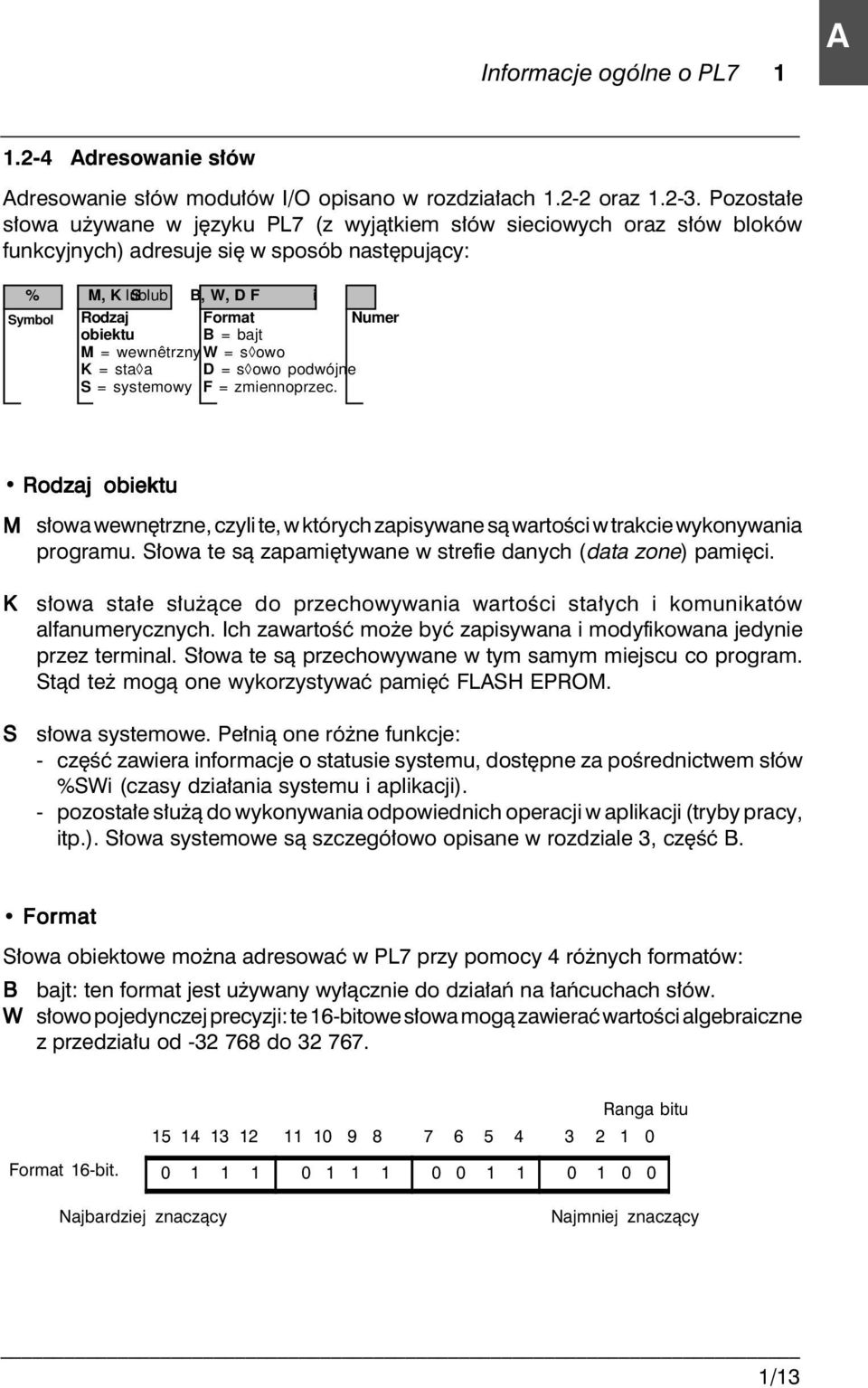 Numer M = wewnêtrzny W = s owo K = sta a S = systemowy D = s owo podwójne F = zmiennoprzec.