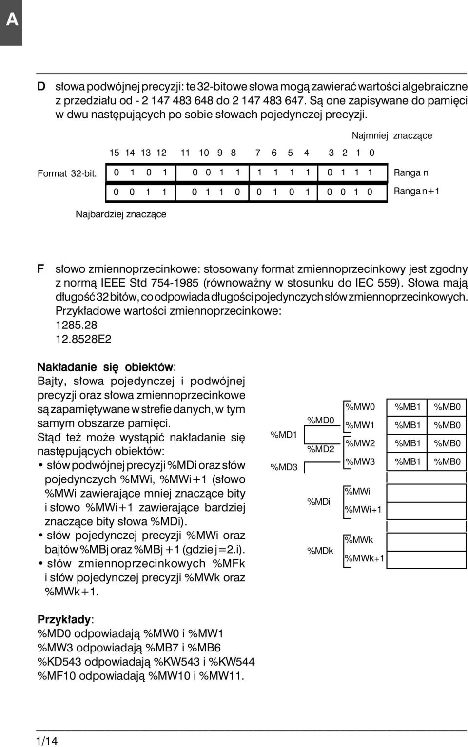 0 1 0 1 0 0 1 1 1 1 1 1 0 1 1 1 0 0 1 1 0 1 1 0 0 1 0 1 0 0 1 0 Ranga n Ranga n+1 Najbardziej znaczàce F s owo zmiennoprzecinkowe: stosowany format zmiennoprzecinkowy jest zgodny z normà IEEE Std