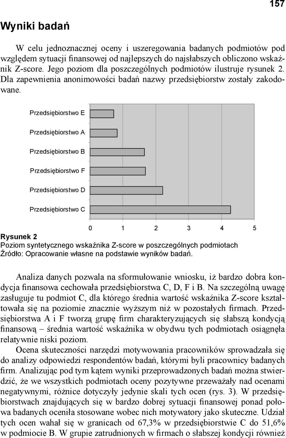 Przedsiębiorstwo E Przedsiębiorstwo A Przedsiębiorstwo B Przedsiębiorstwo F Przedsiębiorstwo D Przedsiębiorstwo C 0 1 2 3 4 5 Rysunek 2 Poziom syntetycznego wskaźnika Z-score w poszczególnych