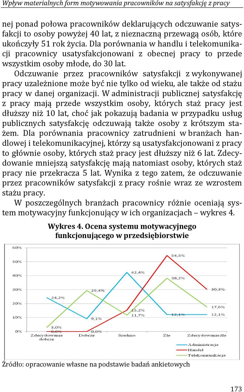 Odczuwanie przez pracowników satysfakcji z wykonywanej pracy uzależnione może być nie tylko od wieku, ale także od stażu pracy w danej organizacji.