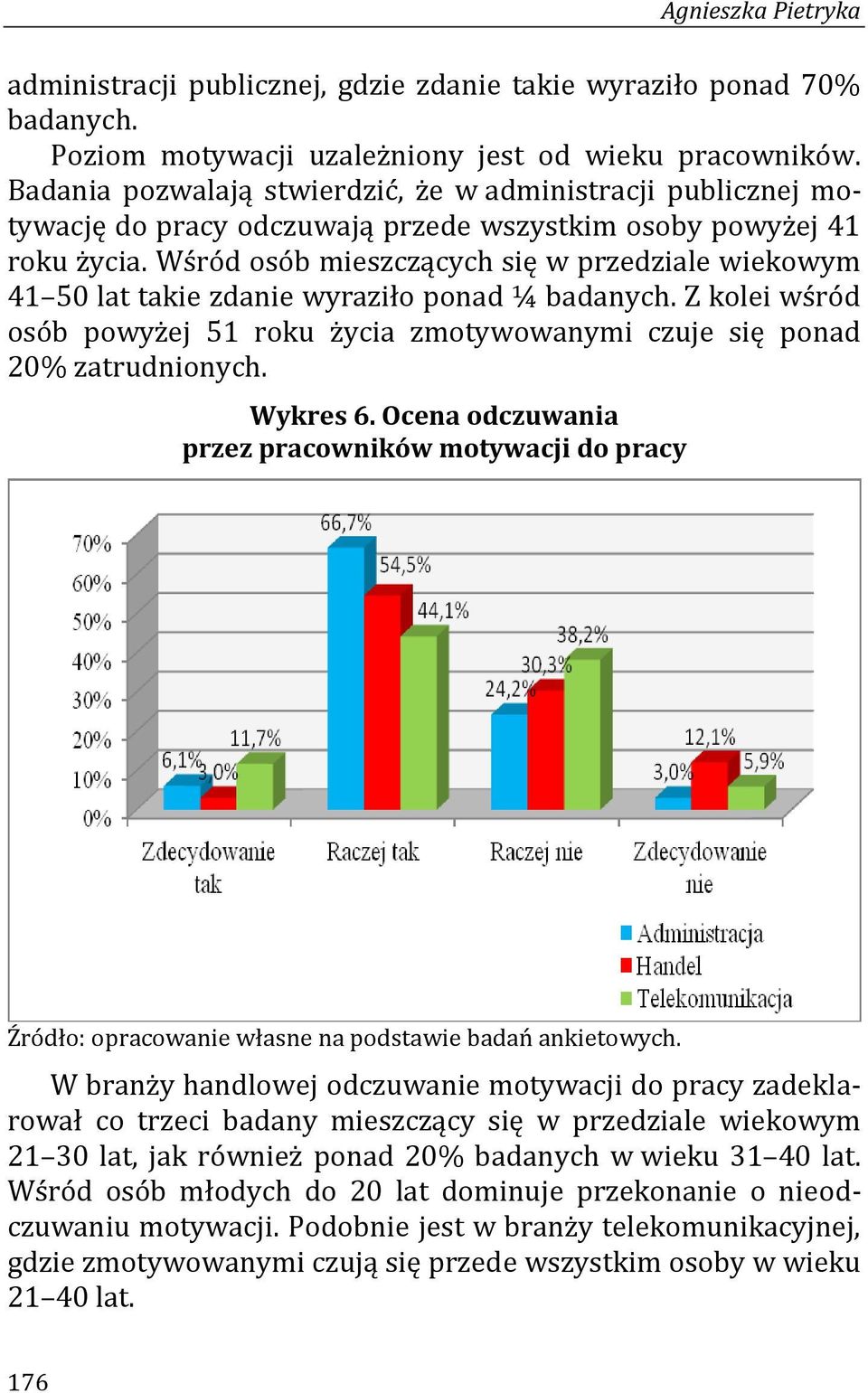 Wśród osób mieszczących się w przedziale wiekowym 41 50 lat takie zdanie wyraziło ponad ¼ badanych. Z kolei wśród osób powyżej 51 roku życia zmotywowanymi czuje się ponad 20% zatrudnionych. Wykres 6.