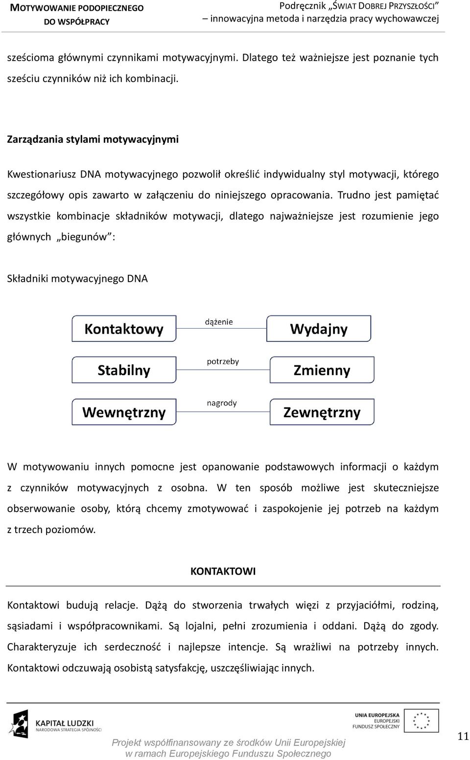 Trudno jest pamiętać wszystkie kombinacje składników motywacji, dlatego najważniejsze jest rozumienie jego głównych biegunów : Składniki motywacyjnego DNA W motywowaniu innych pomocne jest opanowanie